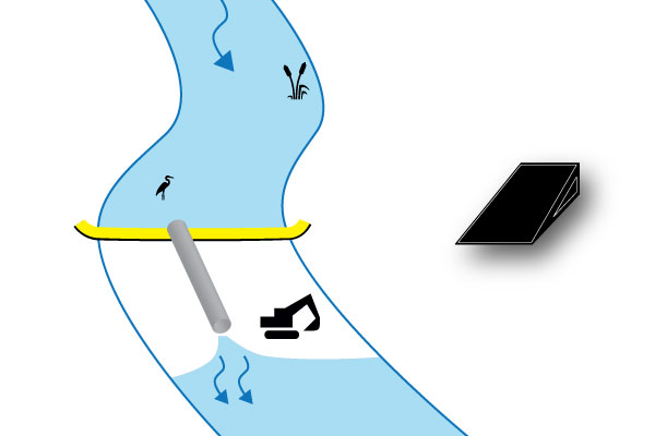 batardeaux-installation-perpendiculaire-water-gate-megasecureurope bjälksättning flodkanalisering