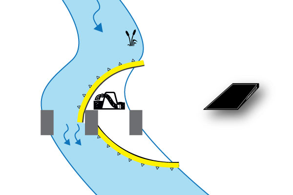 " Flexibel Water-Gate © kofferdammar. Diagram över en dubbel installation i L uppströms och nedströms med stöd på en brygga. Låg sluttning. Fall nr 4bis"