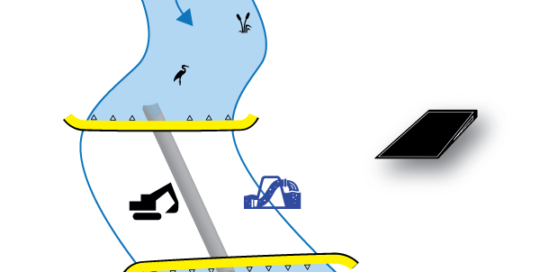 Flexibel Water-Gate © kofferdammar. Diagram över en installation vinkelrätt mot vattendraget med 2 uppströms- och nedströms kassadammar, huvud mot svans. Fall nr 2